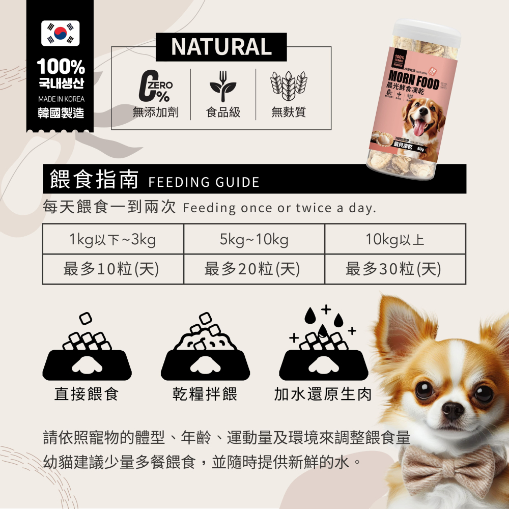 🌞韓國晨光凍乾🌞 寵物凍乾 貓咪凍乾貓凍乾雞肉凍乾狗狗凍乾狗凍乾章魚牛肉凍乾貓點心凍乾雞胸肉凍乾鴨肉凍乾原肉凍乾凍-細節圖5