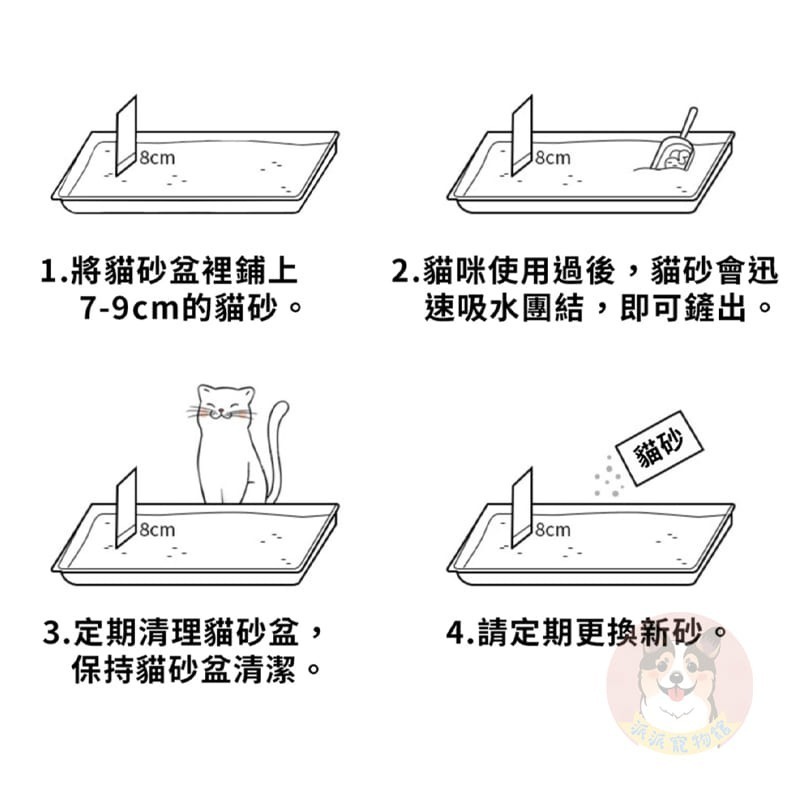 艾可豆腐砂🚽 貓砂 豆腐砂 豆腐貓砂貓沙貓豆腐砂豆腐沙除臭貓砂猫砂貓咪用品貓用品艾可貓砂幼貓用品寵物用品玉米活性碳綠-細節圖6