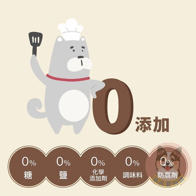 Abao🇹🇼 阿寶🔥台式熱炒鮮食🔥 寵物鮮食 狗狗餐包狗餐包貓餐包貓咪餐包狗狗鮮食寵物鮮食包貓咪鮮食貓罐頭狗罐-細節圖9