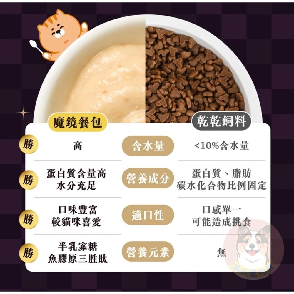 Aboo阿寶 🪞魔鏡膠原主食餐包45g｜貓餐包 主食泥 四口味｜鮮嫩雞/鰹鯖鮪/雞鹿/鬼頭刀鰹｜幼貓可 AAFCO-細節圖3