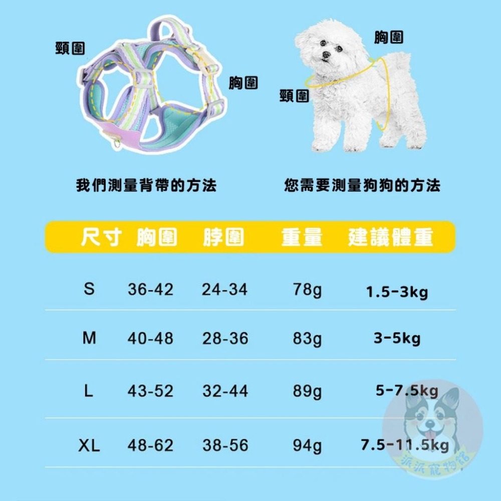 ☁️透氣雲感胸背帶☁️ 胸背帶 狗胸背帶 寵物背帶 狗狗胸背帶 胸背 牽繩 牽引繩小型犬胸背帶狗牽繩狗狗牽繩狗繩狗狗-細節圖2