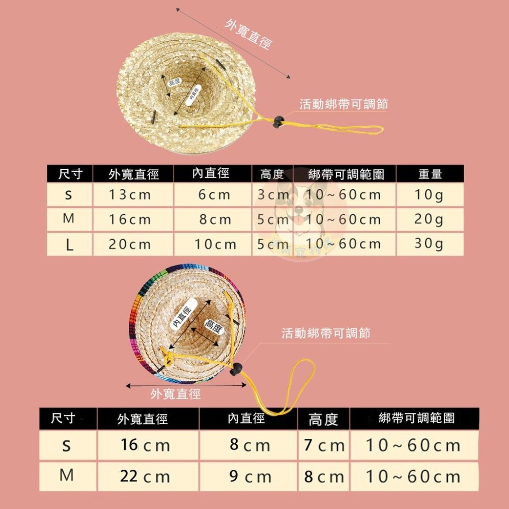 ☘️寵物草帽☘️ 狗狗帽子 貓咪帽子 寵物帽子 狗帽子 貓帽子 寵物配件 寵物服飾 寵物狗狗草帽遮陽帽飾品裝飾頭套夏天-細節圖3