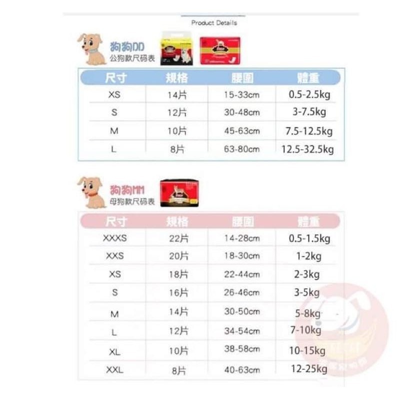 🔸DONO尿布/生理褲🔸 寵物尿布 狗狗尿布 狗尿布 公狗禮貌帶 寵物禮貌帶 寵物狗狗生理褲紙尿褲母狗公狗尿布狗狗用品-細節圖3