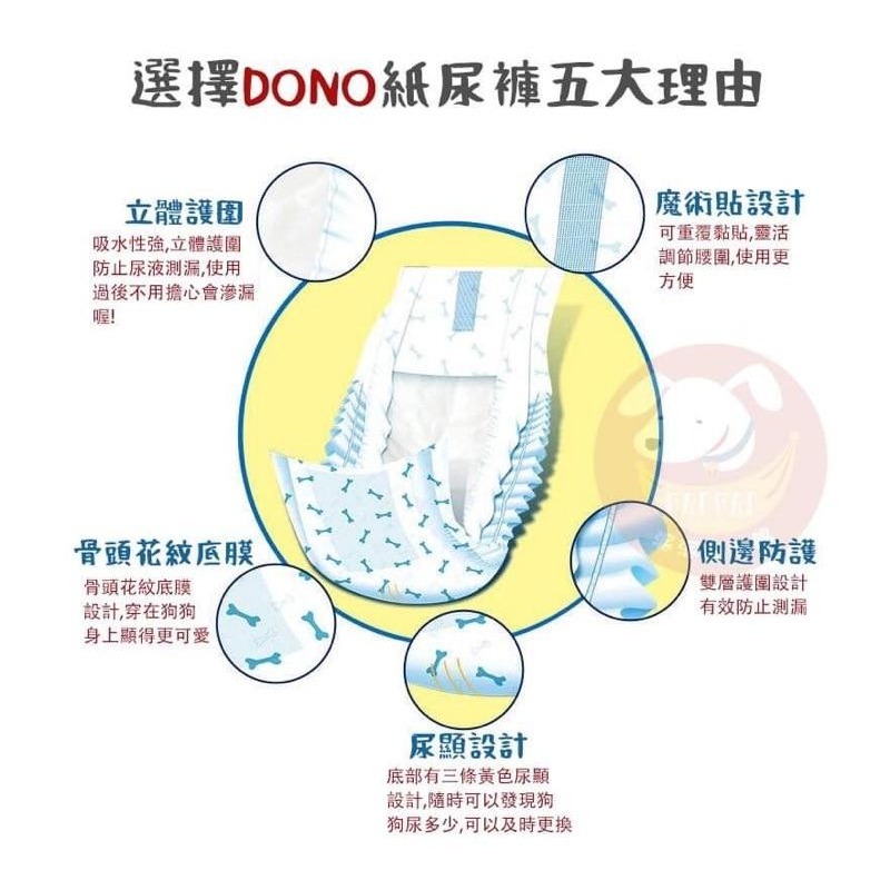 🔸DONO尿布/生理褲🔸 寵物尿布 狗狗尿布 狗尿布 公狗禮貌帶 寵物禮貌帶 寵物狗狗生理褲紙尿褲母狗公狗尿布狗狗用品-細節圖4