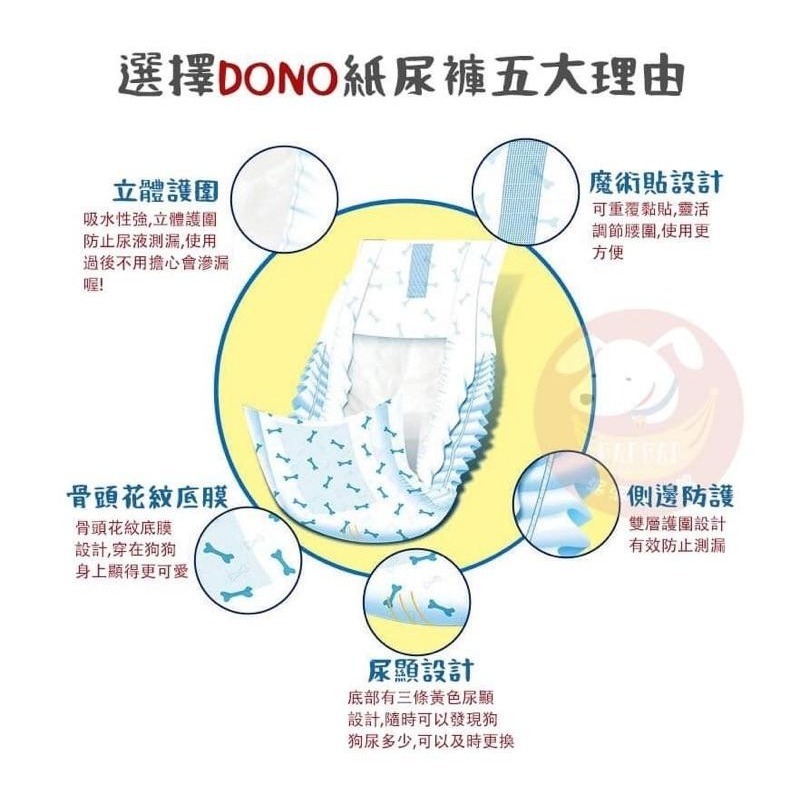 🔸DONO尿布/生理褲🔸 寵物尿布 狗狗尿布 狗尿布 公狗禮貌帶 寵物禮貌帶 寵物狗狗生理褲紙尿褲母狗公狗尿布狗狗用品-細節圖4