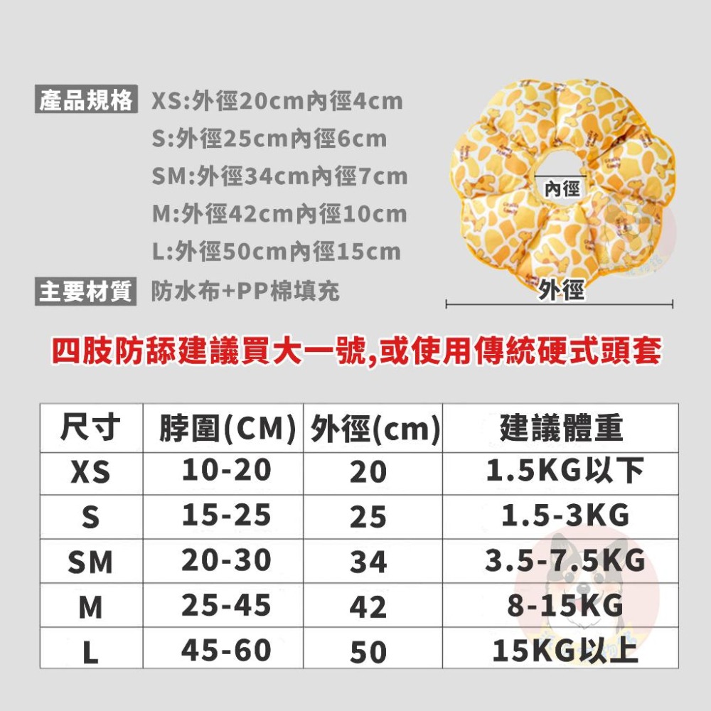🇹🇼現貨🇹🇼 寵物軟頭套🔆 寵物頭套 狗狗頭套 狗頭套 貓頭套 貓咪頭套 伊莉莎白頭套 防咬防舔頭套羞恥甜甜圈寵物用品-細節圖2