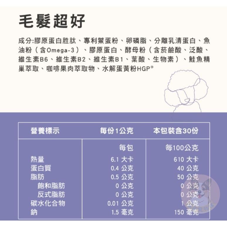 hyperr 超躍犬貓保健品👍 寵物保健食品 心臟 魚油 皮毛髮 保健粉 狗狗保健 腸胃 眼睛 關節 心情皮膚保健狗貓-細節圖4