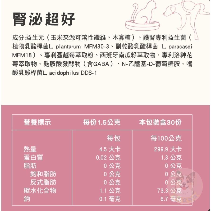 hyperr 超躍犬貓保健品👍 寵物保健食品 心臟 魚油 皮毛髮 保健粉 狗狗保健 腸胃 眼睛 關節 心情皮膚保健狗貓-細節圖6