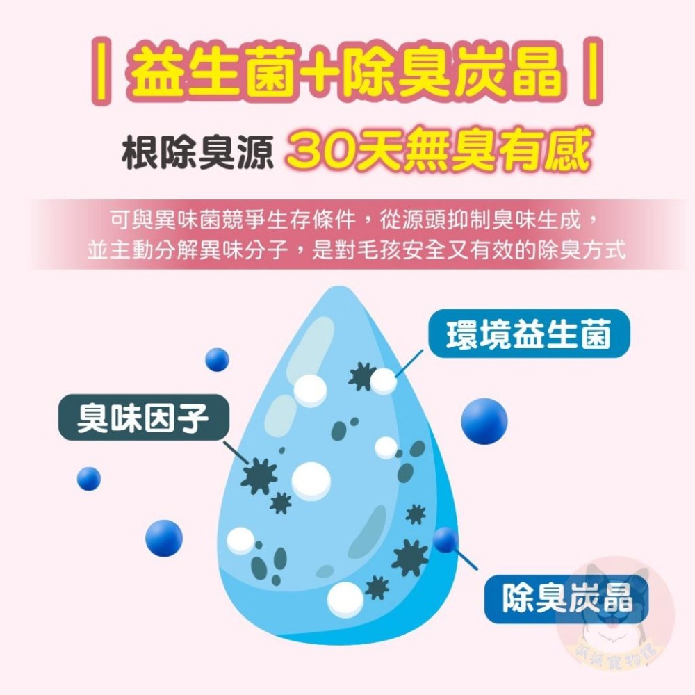 幸福時刻😌 瞬凝天然木薯貓砂 木薯砂 除臭貓砂 貓咪用品 貓用品 好用貓砂 手提貓砂活性碳幼貓用品寵物用品益生菌貓砂猫砂-細節圖6