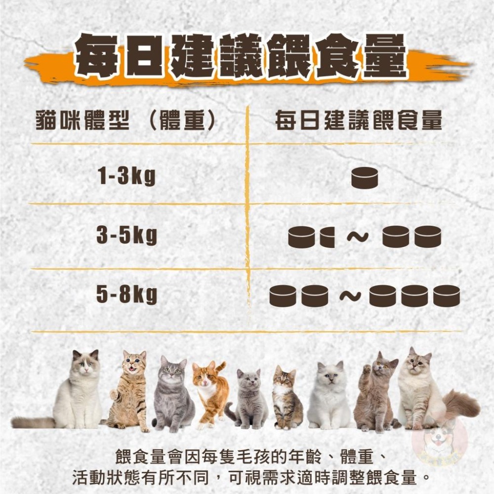 🩵超越巔峰無穀貓湯罐🩵 湯肉貓罐 貓罐 幼貓罐頭貓咪罐頭寵物罐頭貓湯罐幼貓罐貓食副食罐鮮肉罐白肉貓罐頭貓貓食貓點心80g-細節圖5