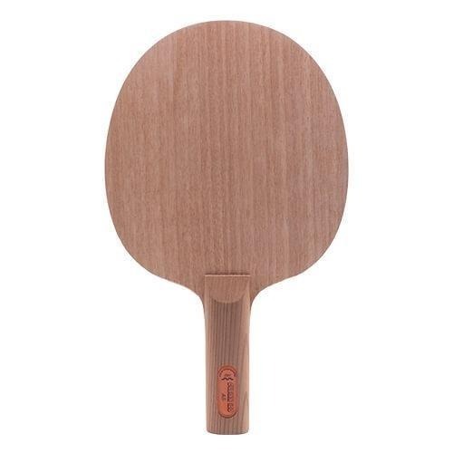 [預購]Cubixx 100 – 全能型底板（Allround）-細節圖2