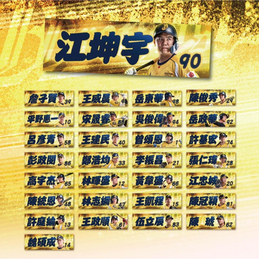 中信兄弟 棒球 中華職棒 2026 球員毛巾 2025選手應援毛巾 江坤宇 王威晨 宋晟睿-規格圖2