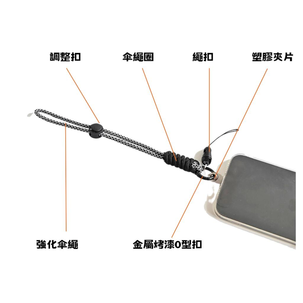 台灣現貨 9色 傘繩 彩色 手機腕繩 手機 短掛繩  PVC軟片 手機繩 手機背繩 手機吊繩 手機掛繩-細節圖8