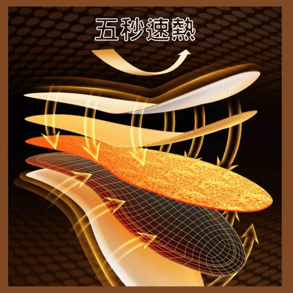 台灣現貨 暖暖腳墊 暖暖包 寒流必備 秋冬 暖爐 自熱暖  腳墊 發熱鞋墊  足貼 暖貼-細節圖4