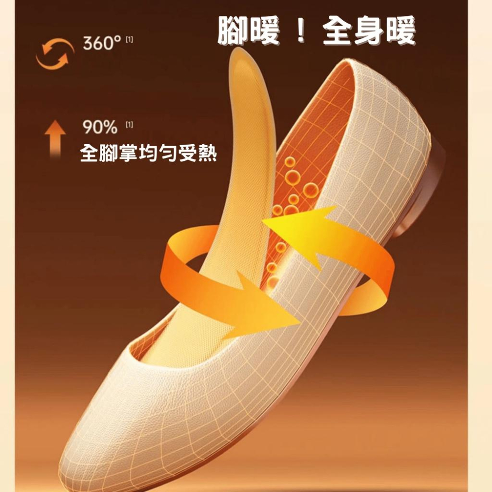 台灣現貨 暖暖腳墊 暖暖包 寒流必備 秋冬 暖爐 自熱暖  腳墊 發熱鞋墊  足貼 暖貼-細節圖6