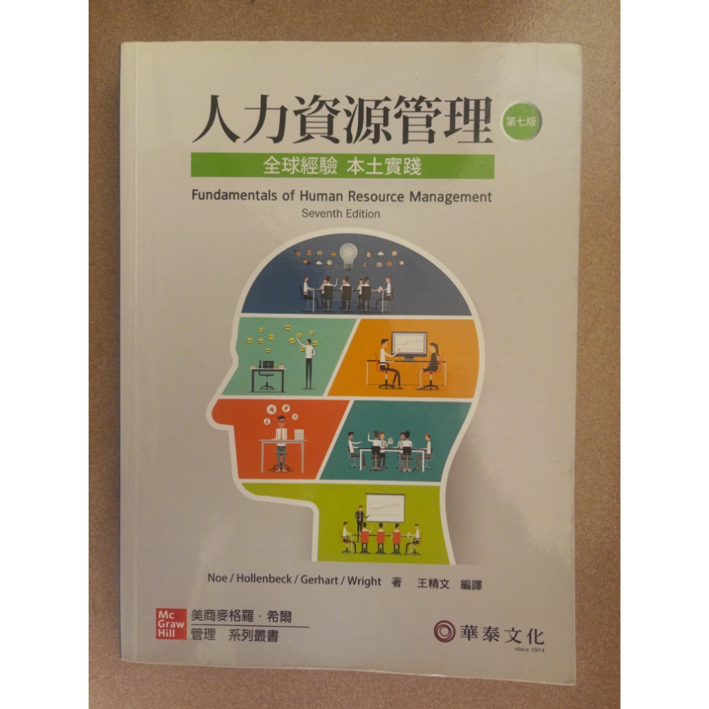 程式設計、人力資源管理-細節圖2