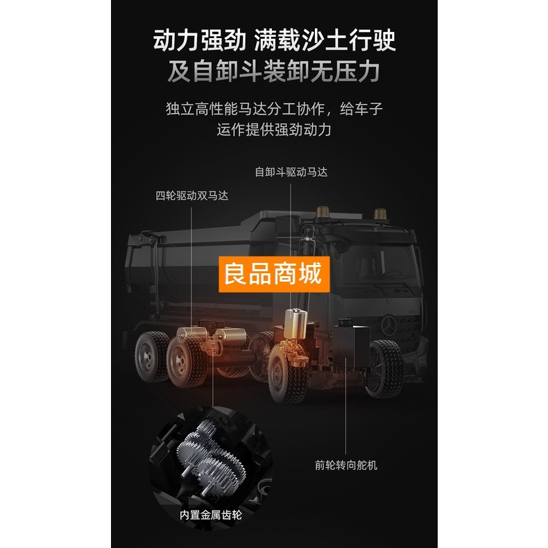 【現貨】遙控車 雙鷹 590 遙控 砂石車 貨車 賓士授權 遙控 合金 工程車 卡車 模型 搭挖土機 593 良品商城-細節圖7