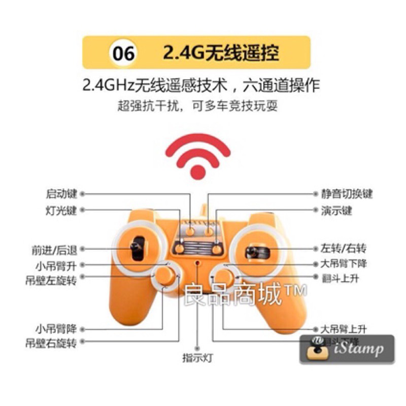 雙鷹 遙控車 遙控 吊車 工程車 隨車起吊車 遙控貨車 565  砂石車 賓士授權 Arocs 鉤子車★良品商城★-細節圖5