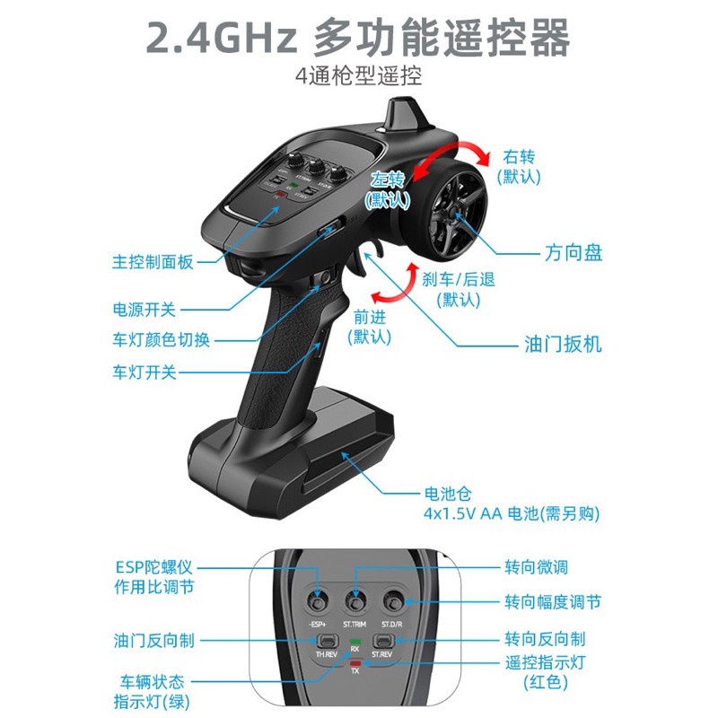 【現貨】遙控車 遙控 飄移車 甩尾車 sg 1603 1604 松果林 四驅飄移 遙控玩具 頑皮龍 D12 ★良品商城-細節圖6