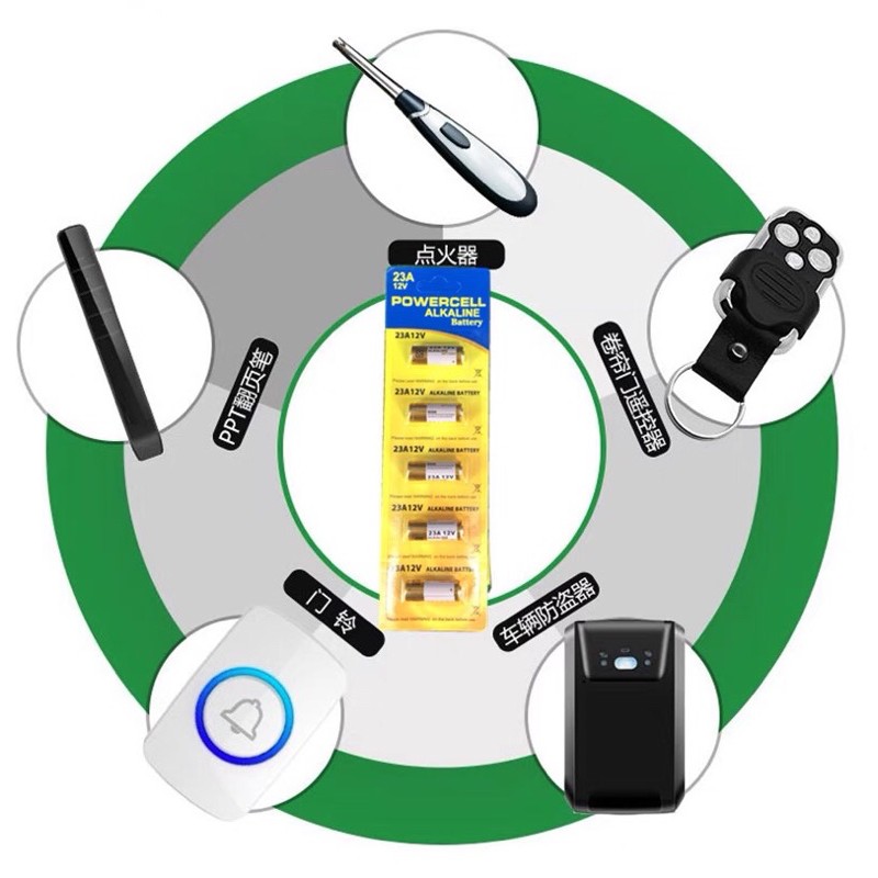 Alkaline 23A 電池 1卡五顆(單顆10元） 鹼性 23A 12v 遙控器鐵捲門門鈴電鈴電池★良品商城★-細節圖3