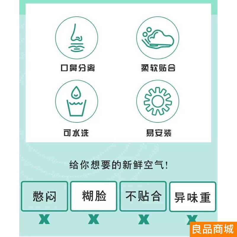 【防疫必備 】口罩支架 口罩神器 矽膠口罩支架 透氣支架 3D蜂巢 口罩防悶器 不易脫妝 眼鏡不起霧 可水洗 立體透氣口-細節圖7