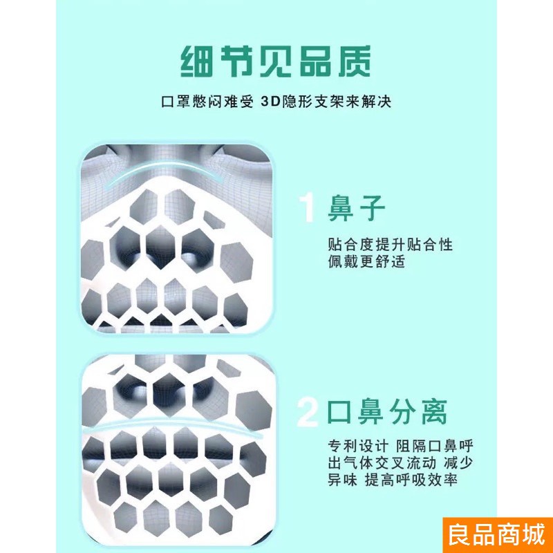 【防疫必備 】口罩支架 口罩神器 矽膠口罩支架 透氣支架 3D蜂巢 口罩防悶器 不易脫妝 眼鏡不起霧 可水洗 立體透氣口-細節圖4