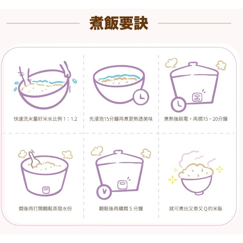 <好米亞選物>好米舖 300g 越光米 戀美人-細節圖6