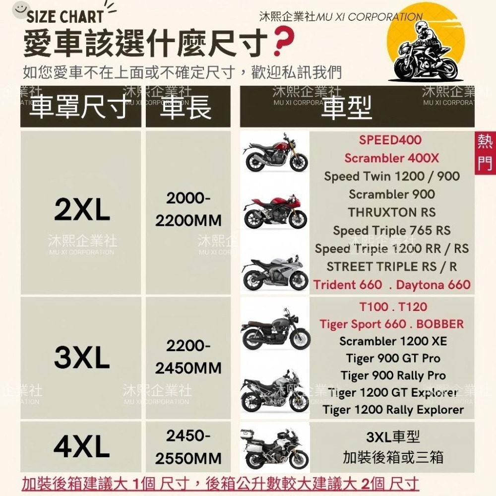 【TRIUMPH 重機車罩】升級加厚版🇹🇼發票◈沐熙重機配件◈daytona660 BOBBER T100T120-細節圖2