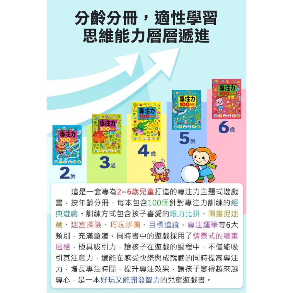 【風車圖書】專注力100遊戲書-2歲/3歲/4歲/5歲/6歲 FOOD超人 眼力比拚 宮拼圖  筆觀察力思維力分齡遊戲學-細節圖3