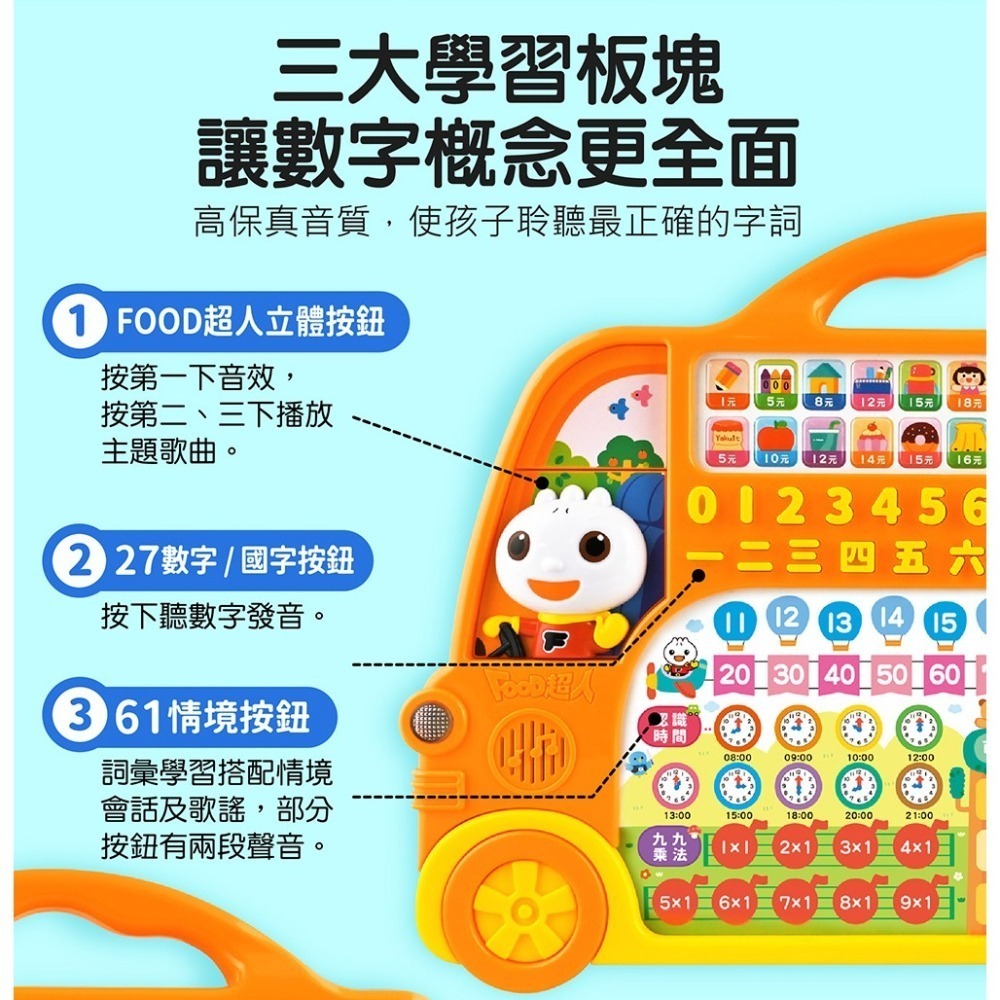 【風車圖書】FOOD超人-ㄅㄆㄇ學習巴士/ABC學習巴士/123學習巴士 兒童有聲書 兒童繪本 親子學習 情境會話 歌謠-細節圖5