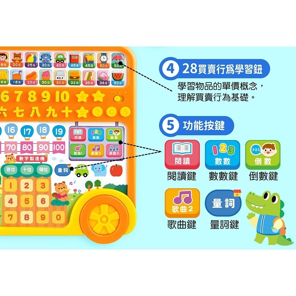 【風車圖書】FOOD超人-ㄅㄆㄇ學習巴士/ABC學習巴士/123學習巴士 兒童有聲書 兒童繪本 親子學習 情境會話 歌謠-細節圖6