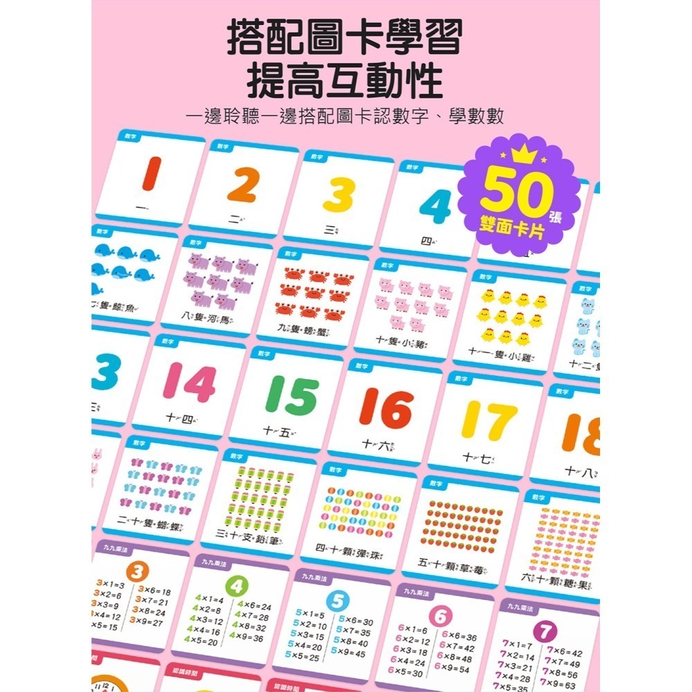 【風車圖書】FOOD超人-ㄅㄆㄇ學習巴士/ABC學習巴士/123學習巴士 兒童有聲書 兒童繪本 親子學習 情境會話 歌謠-細節圖7