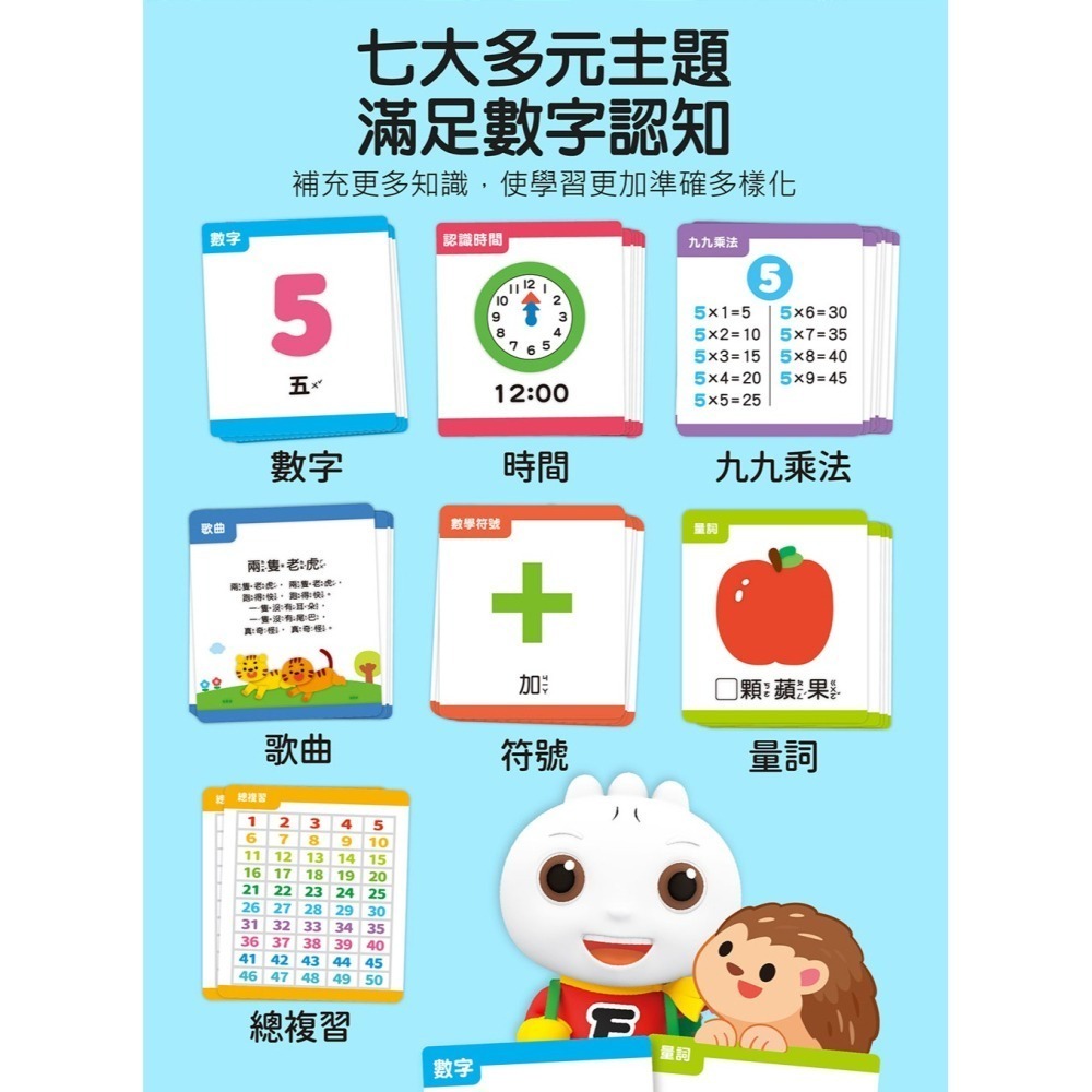 【風車圖書】FOOD超人-ㄅㄆㄇ學習巴士/ABC學習巴士/123學習巴士 兒童有聲書 兒童繪本 親子學習 情境會話 歌謠-細節圖8