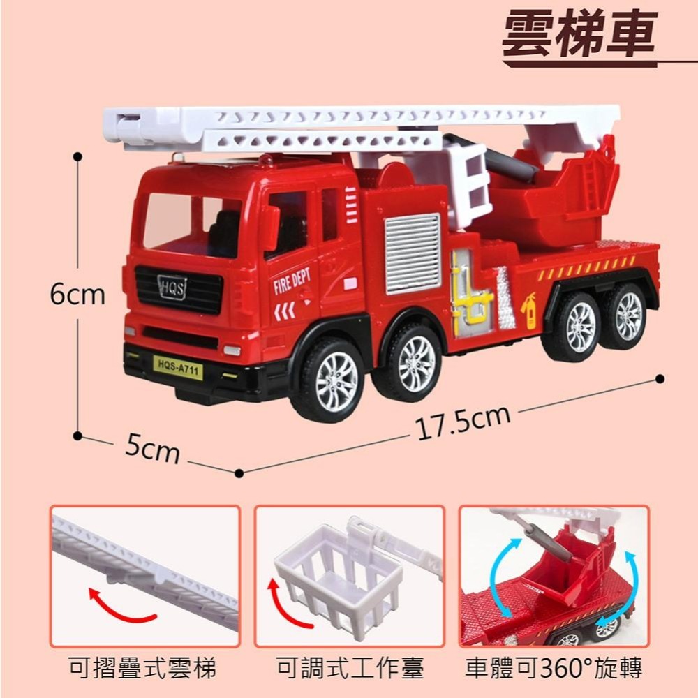【風車圖書】城市服務慣性車-灑水車/資源回收車/郵局車/挖土機/工程車/快遞車/雲梯車/消防車 慣性車-細節圖9