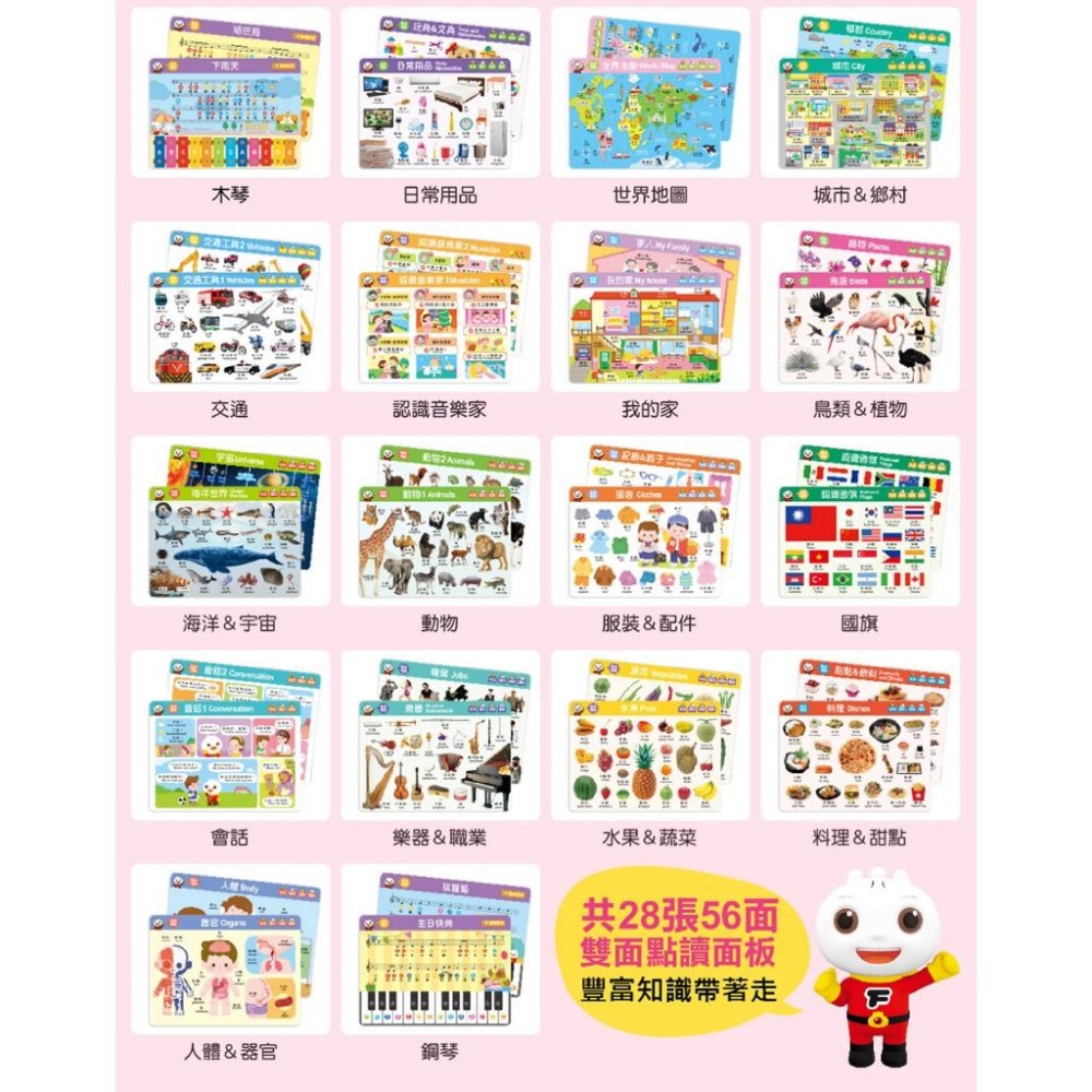 【風車圖書】FOOD超人多重點讀-知識圖鑑百科52件組 唐詩 三字經 弟子規 成語故事 雙語童話繪本 英文 客語歌謠-細節圖4