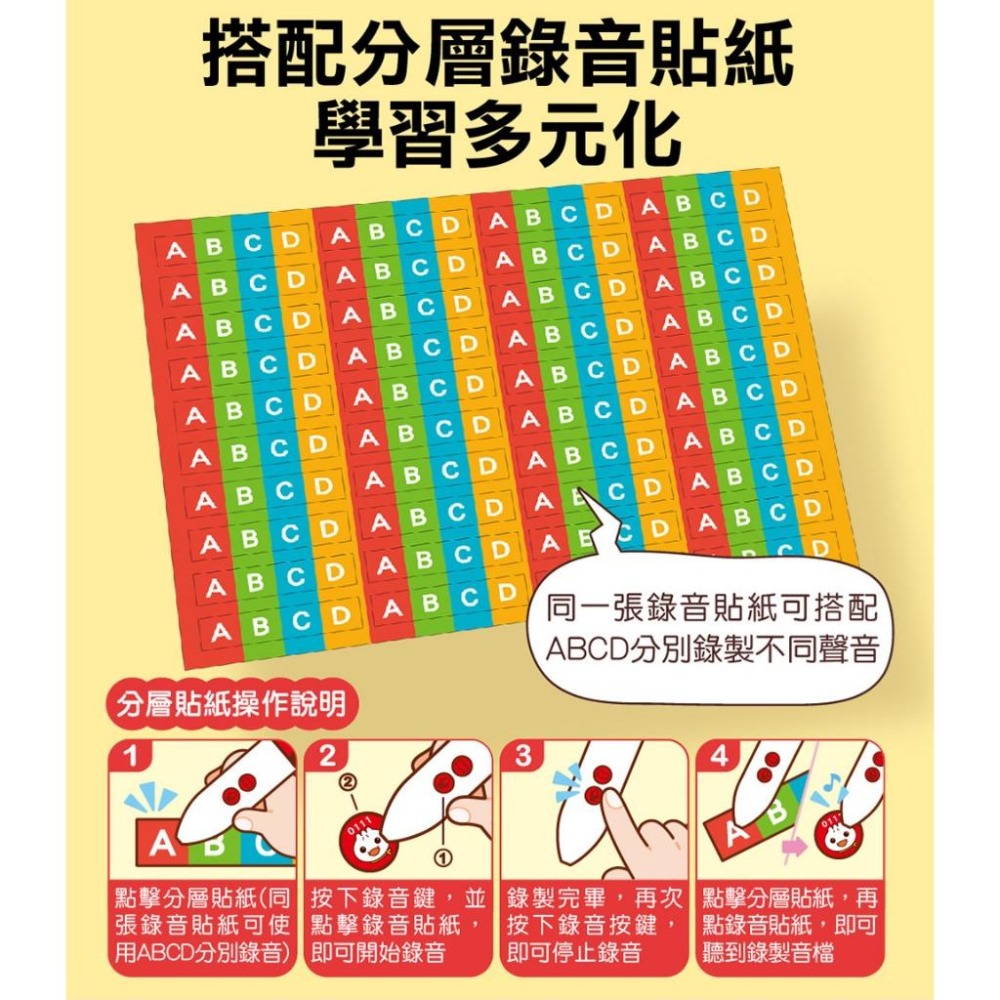【風車圖書】FOOD超人多重點讀-知識圖鑑百科52件組 唐詩 三字經 弟子規 成語故事 雙語童話繪本 英文 客語歌謠-細節圖7
