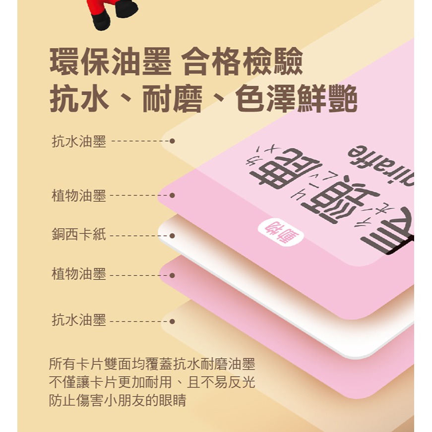 【風車圖書】FOOD超人幼兒學習讀卡機/智慧讀卡機-細節圖5