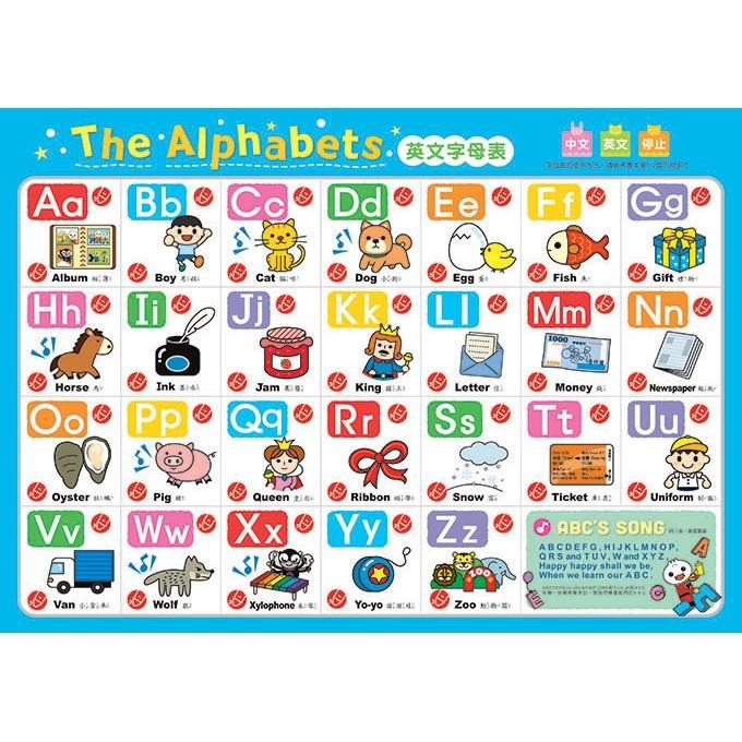 【風車圖書】0-6歲Food超人點讀認知圖鑑｜中英文單字 問題集 歌曲 會話-細節圖5