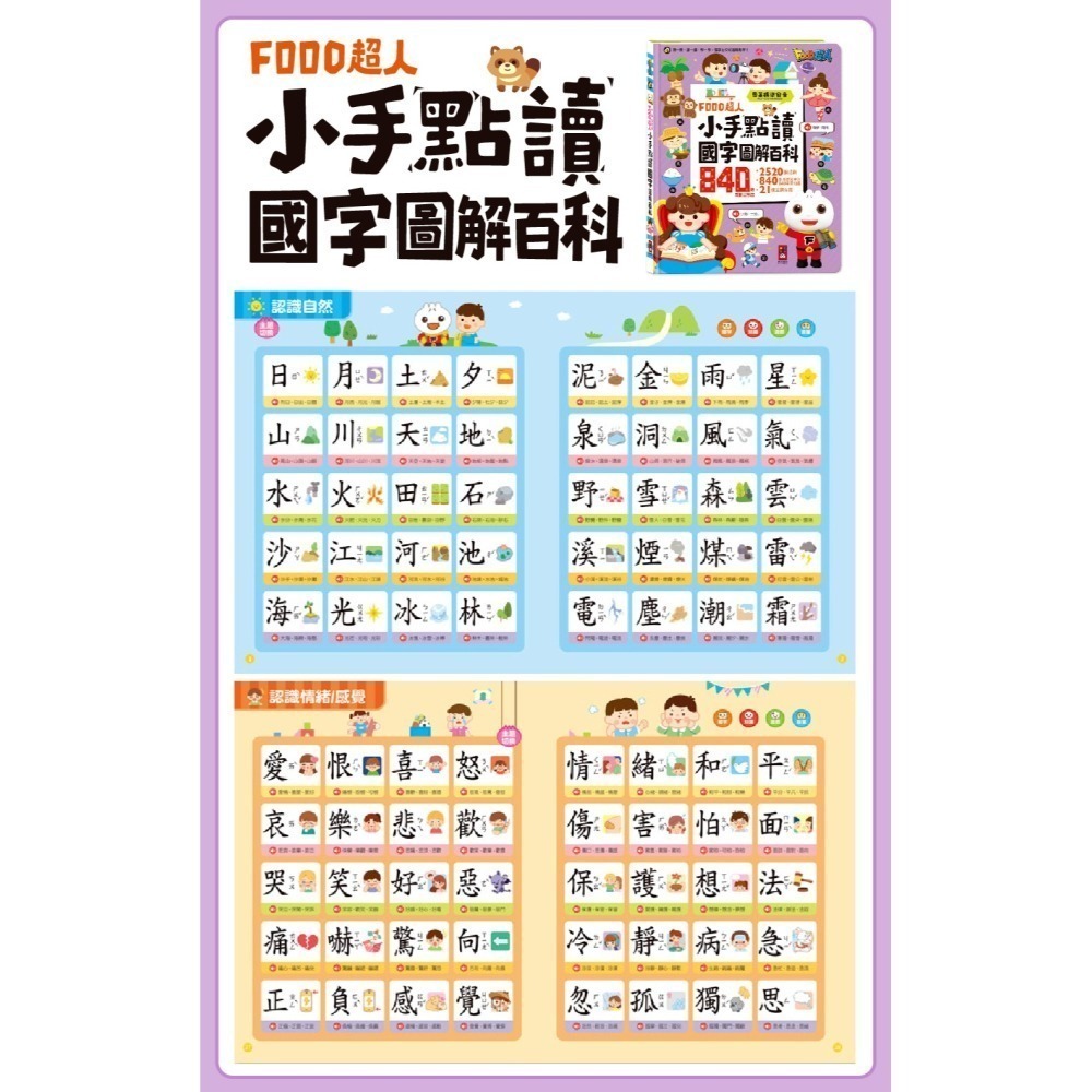 【風車圖書】FOOD超人小手點讀互動認知圖鑑/英文會話/ㄅㄆㄇ拼音/學前啟蒙百科/國學大全 手指點讀全系列-細節圖6