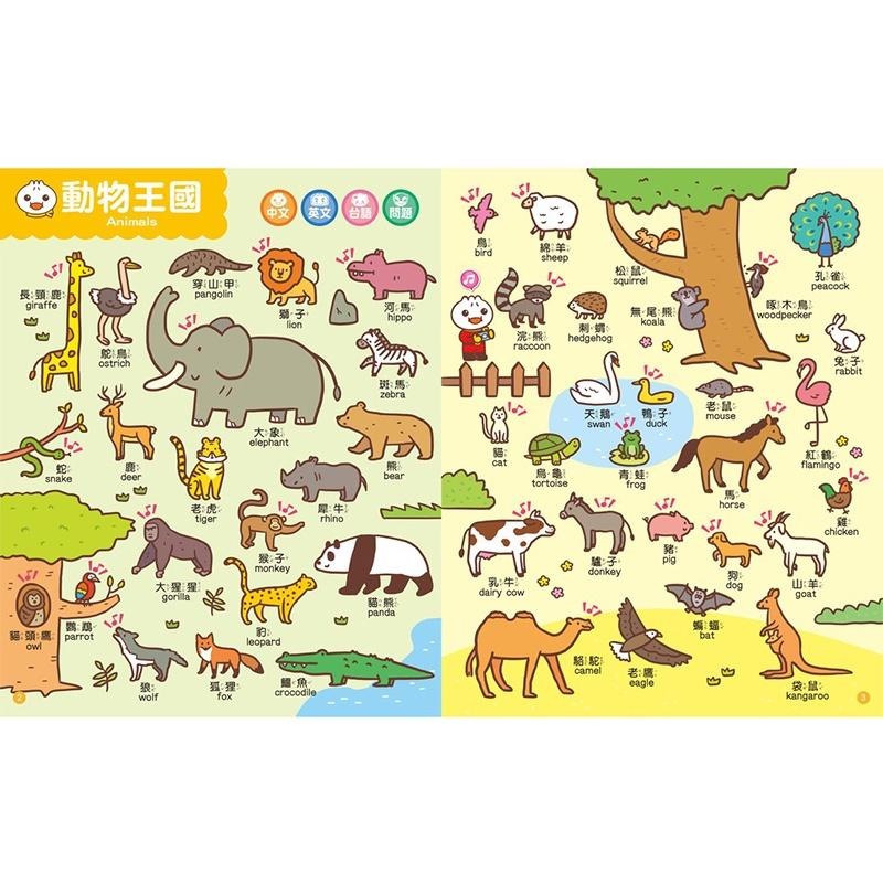 【風車圖書】中英台點讀百科:1200個單字+100句會話+20首歌謠-FOOD超人 點讀筆/童書/認知繪本/中文英文台語-細節圖2