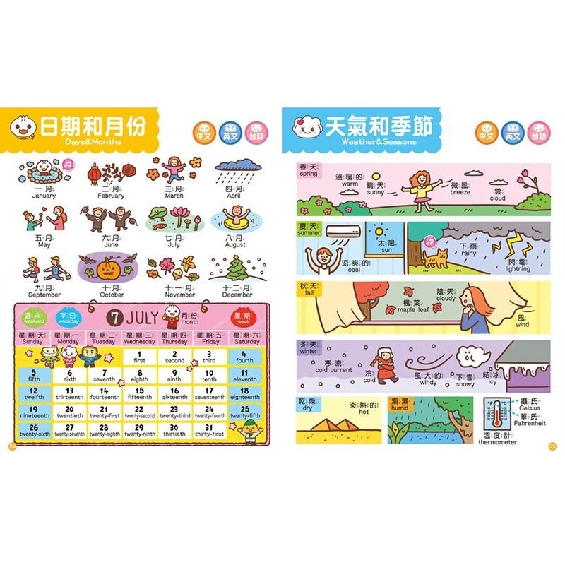 【風車圖書】中英台點讀百科:1200個單字+100句會話+20首歌謠-FOOD超人 點讀筆/童書/認知繪本/中文英文台語-細節圖3