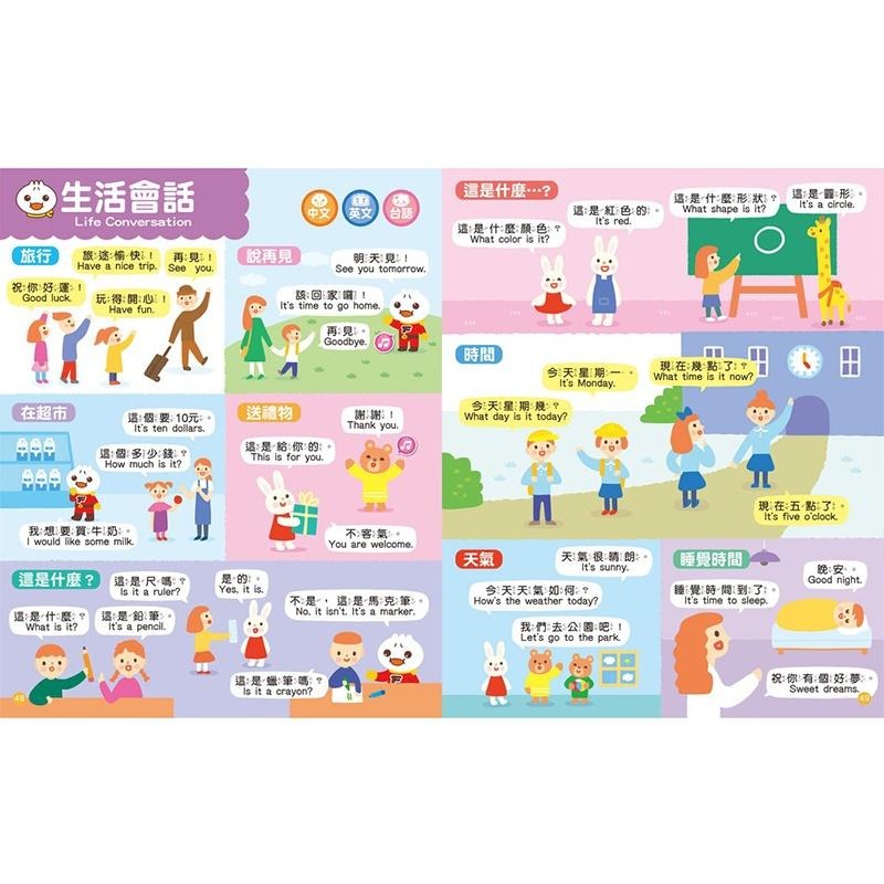 【風車圖書】中英台點讀百科:1200個單字+100句會話+20首歌謠-FOOD超人 點讀筆/童書/認知繪本/中文英文台語-細節圖4