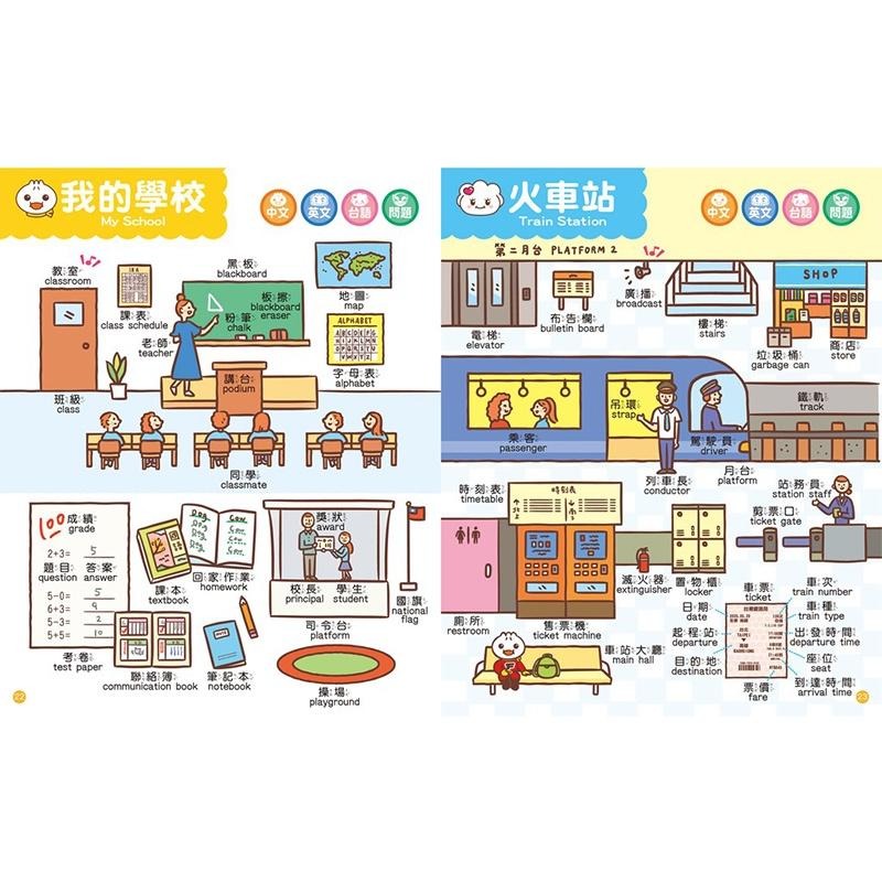 【風車圖書】中英台點讀百科:1200個單字+100句會話+20首歌謠-FOOD超人 點讀筆/童書/認知繪本/中文英文台語-細節圖5