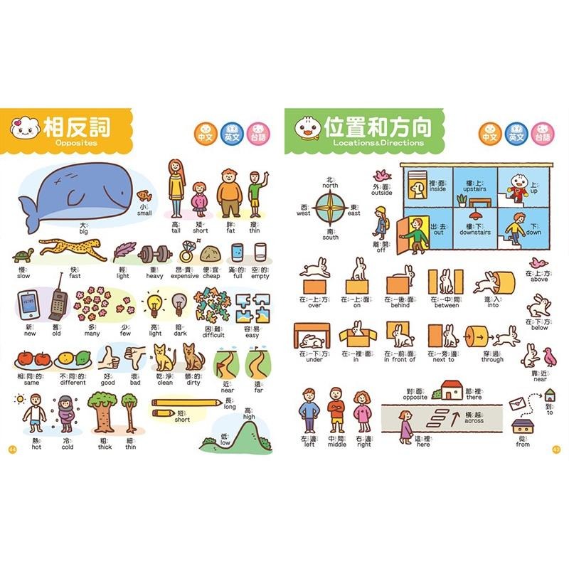 【風車圖書】中英台點讀百科:1200個單字+100句會話+20首歌謠-FOOD超人 點讀筆/童書/認知繪本/中文英文台語-細節圖6