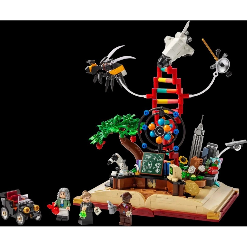 樂血高校🔥現貨!! 【LEGO樂高】 21355 STEM 的演變-細節圖3