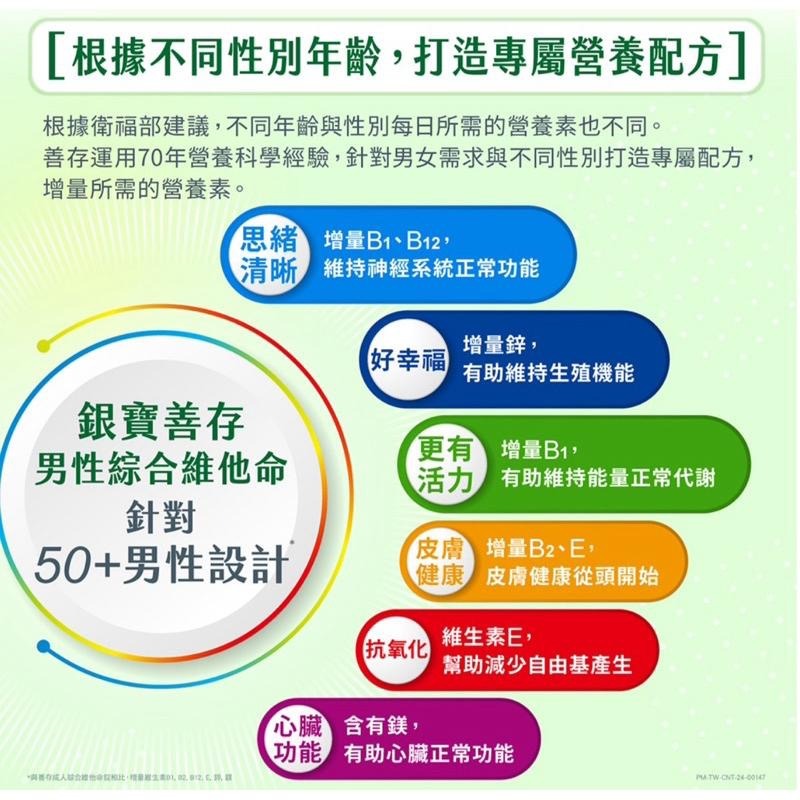 ｛新上架｝銀寶善存男性/女性（65錠）綜合維他命-細節圖4