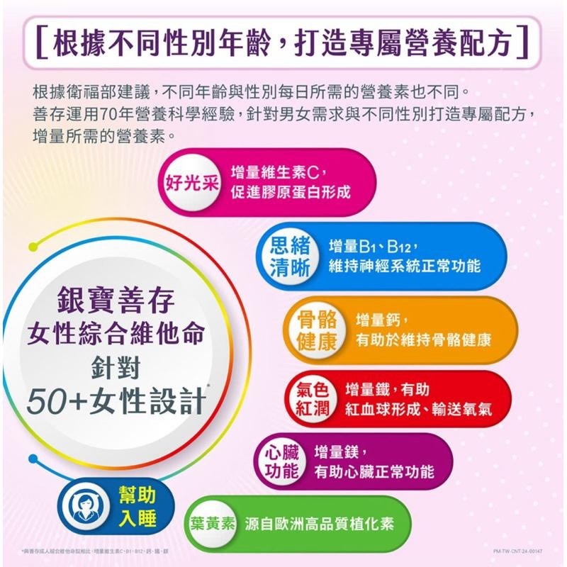 ｛新上架｝銀寶善存男性/女性（65錠）綜合維他命-細節圖5