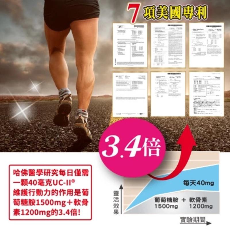 ⭐免運+多盒優惠⭐藥局貨 好朋友-原廠加強型UC-II 40mg MSM薑黃 30/盒 軟骨 UC2 非變性二型膠原蛋白-細節圖4