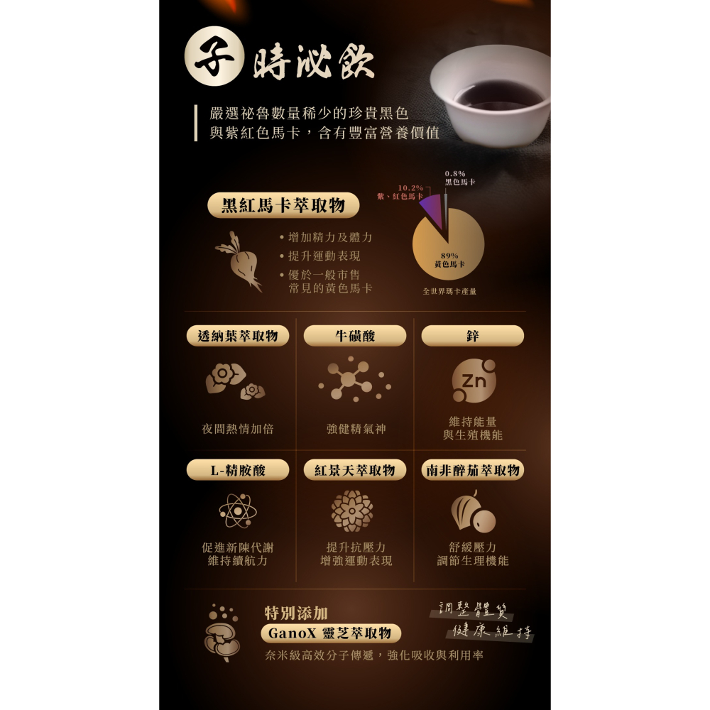 子時秘飲 25ml/支｜馬卡＋靈芝＋鋅｜保養 黑紅瑪卡 外泌體 透納葉 精氨酸 紅景天 南非醉茄 鋅 牛磺酸 蘋果味-細節圖4