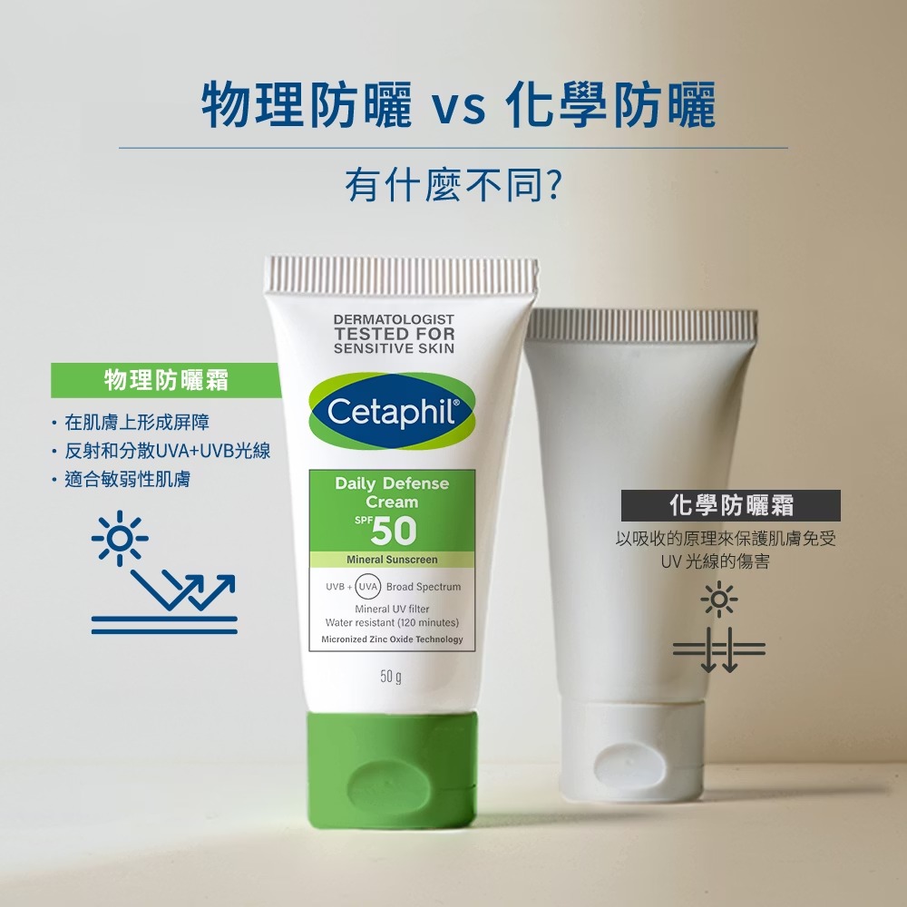 舒特膚 輕透物理低敏防曬霜PA++++  清爽物理防曬 海洋友善 屏東藥局 原廠公司貨 SPF50 台灣中文公司-細節圖3